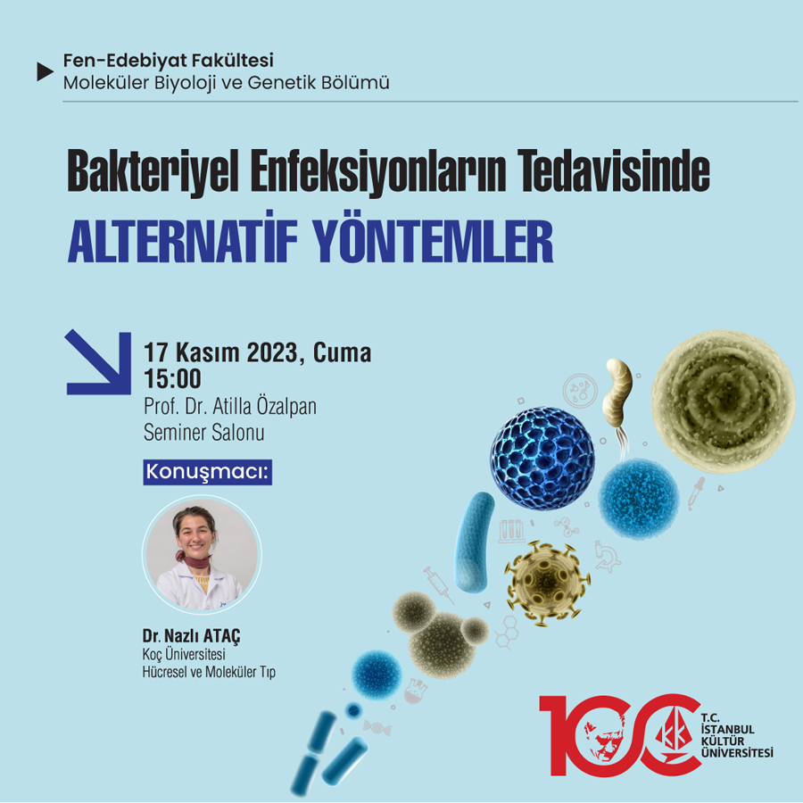 \"Bakteriyel Enfeksiyonların Tedavisinde Alternatif Yöntemler\"
