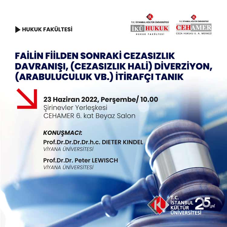 \"Failin Fiilden Sonraki Cezasızlık Davranışı, (Cezasızlık Hali) Diverziyon, (Arabuluculuk Vb.) İtirafçı Tanık\" Sempozyuu