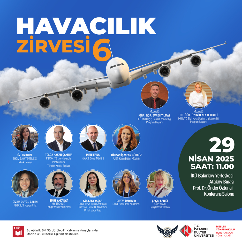 \"Havacılık Zirvesi-6\"