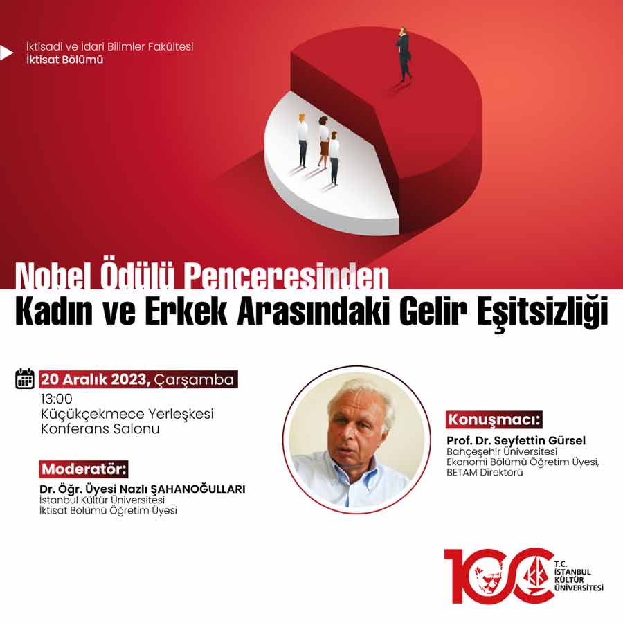\"Nobel Ödülü Penceresinden Kadın ve Erkek Arasındaki Gelir Eşitsizliği\" Semineri