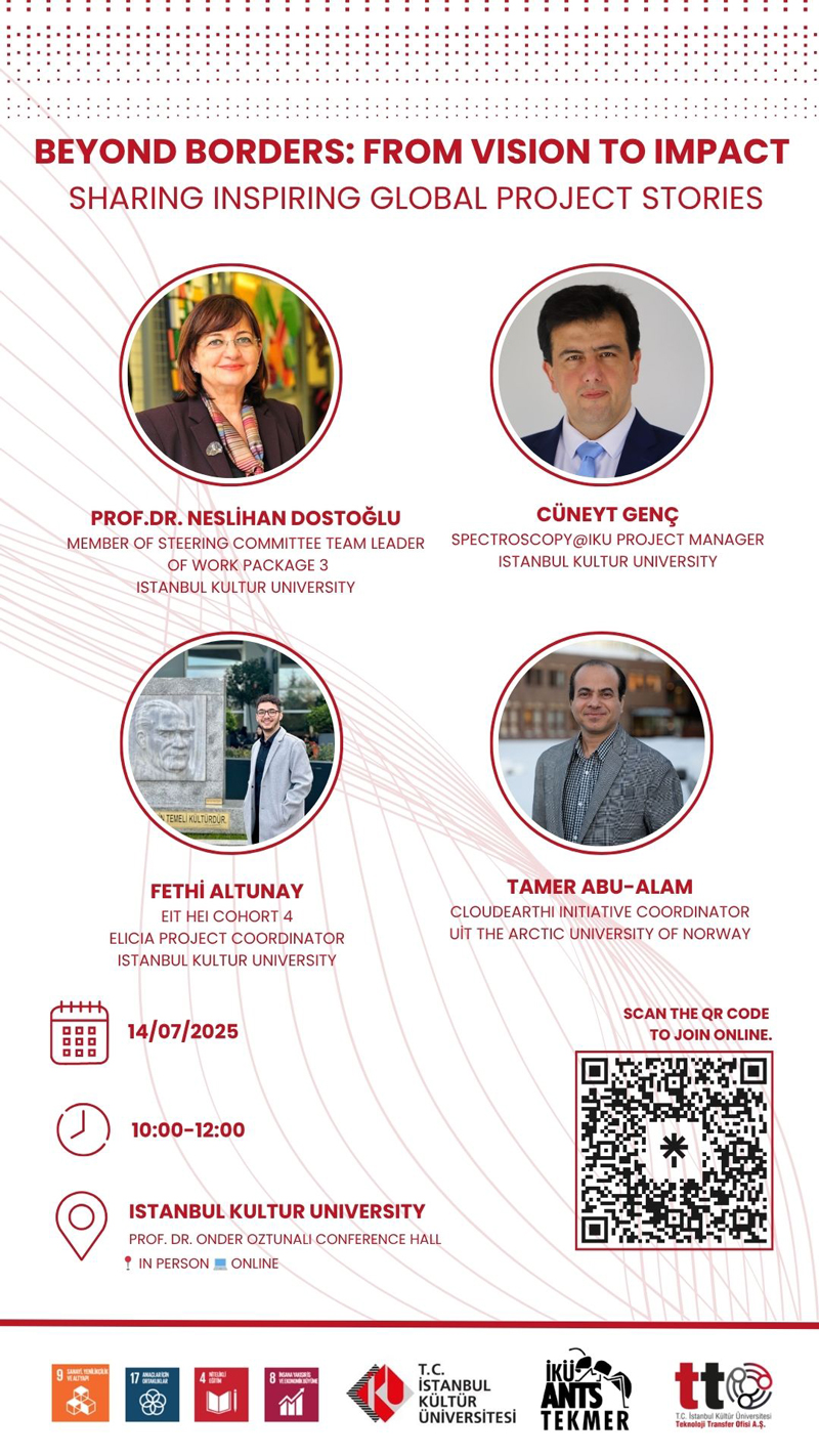 “Beyond Borders: From Vision to Impact – Sharing Inspiring Global Projects Stories”