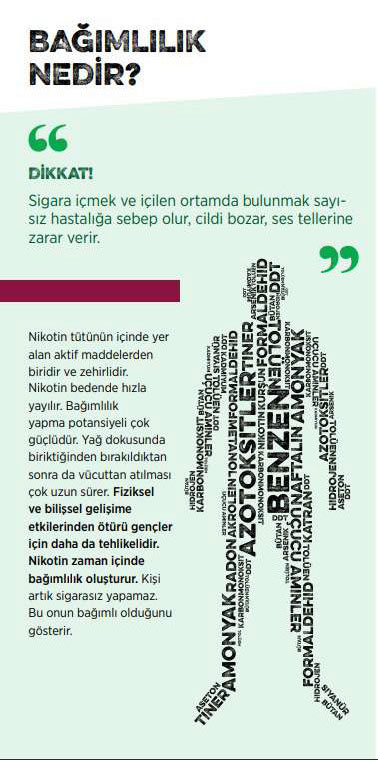 Türkiye Bağımlılıkla Mücadele Programı | Tütün ve Tütün Bağımlılığı