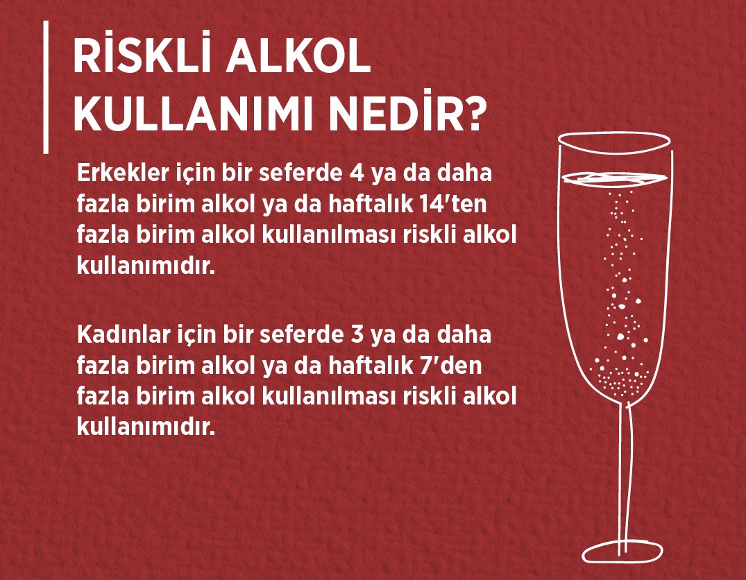 Riskli Alkol Kullanımı ve Alkol Kullanım Bozukluğu