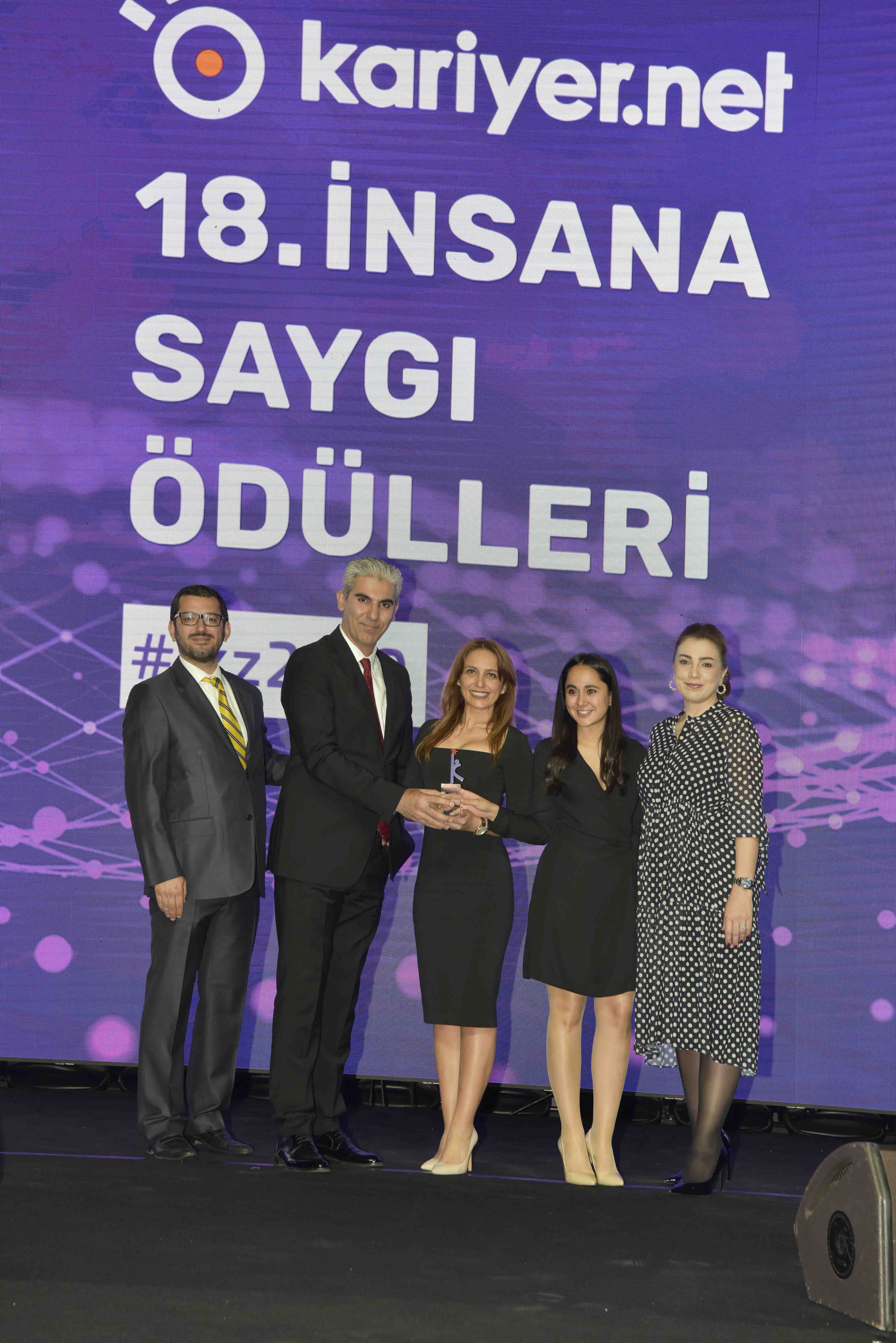 18. İnsana Saygı Ödülleri