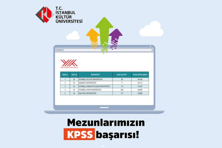 İstanbul Kültür Üniversitesi Eğitim Fakültesi KPSS'de Birinci Oldu