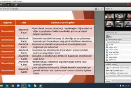 “Öğrencilere ve Akademik Kadroya İlişkin Etik Kodlar” Webinarları 